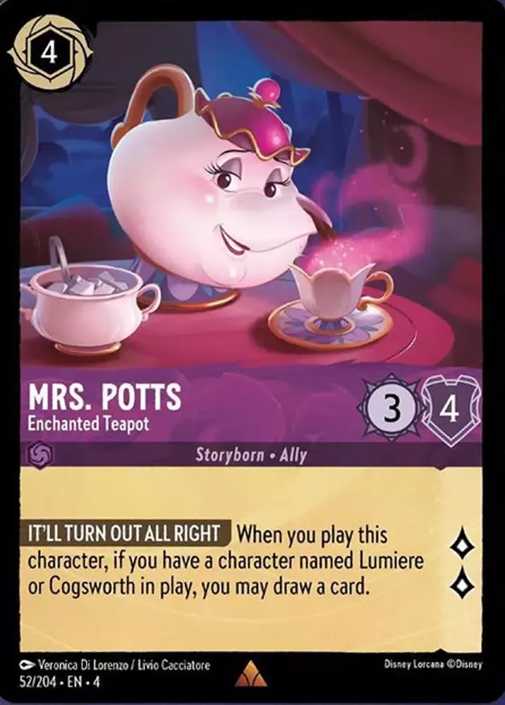 Mrs. Potts - Enchanted Teapot