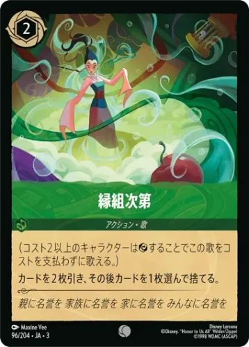 縁組次第