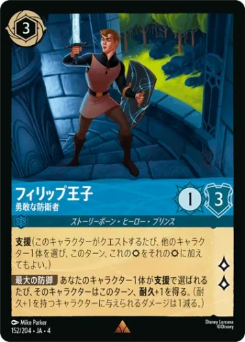 フィリップ王子