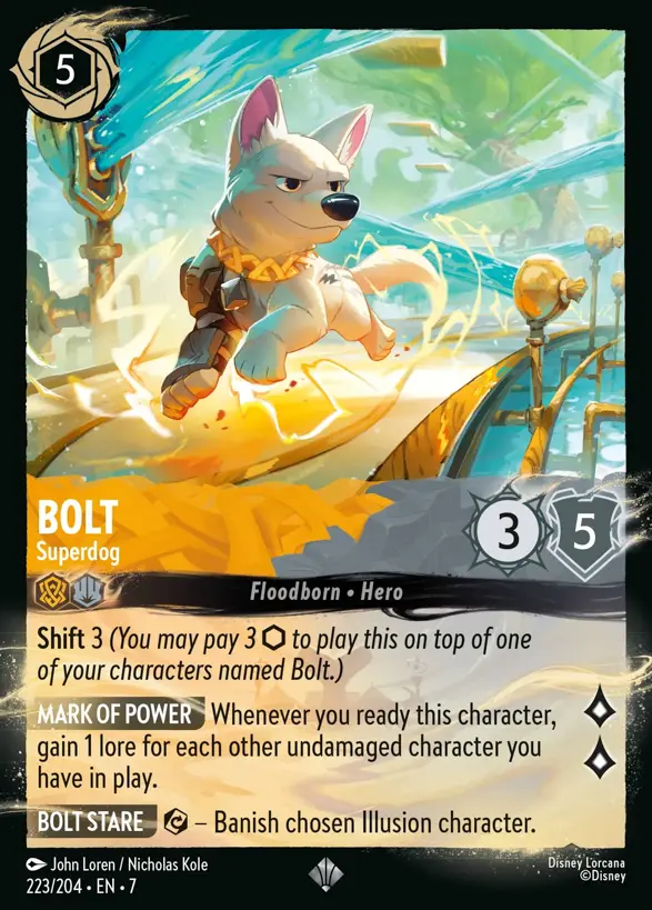 223/204 Bolt - Superdog