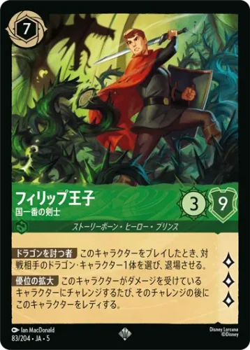 フィリップ王子