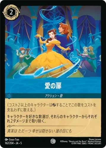 愛の扉