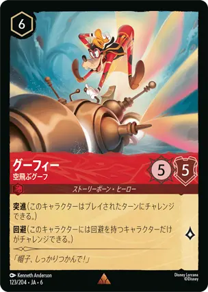 グーフィー