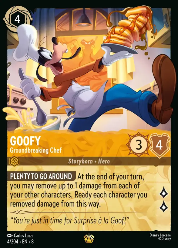 Goofy – Groundbreaking Chef 4/204