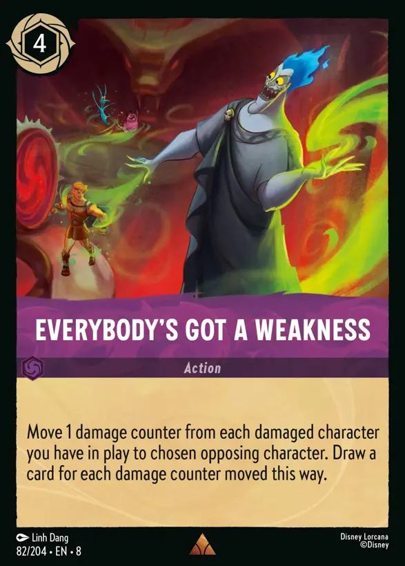 Everybody's Got A Weakness 82/204