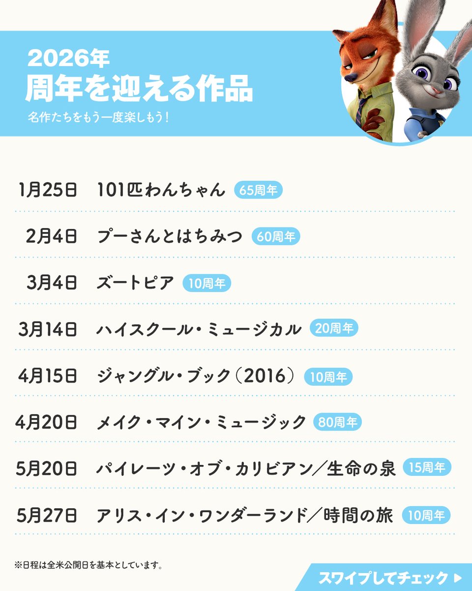 【2025年12月23日】ズートピア2大ヒット旋風・ロルカナ新セット発売カウントダウン・ディズニープラス冬の新作続々