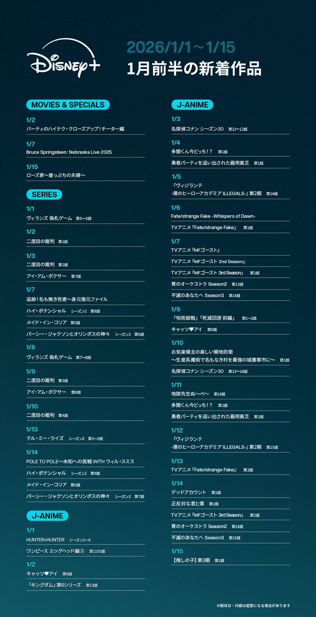 ディズニープラスの2026年1月1日から15日までの新着作品リスト