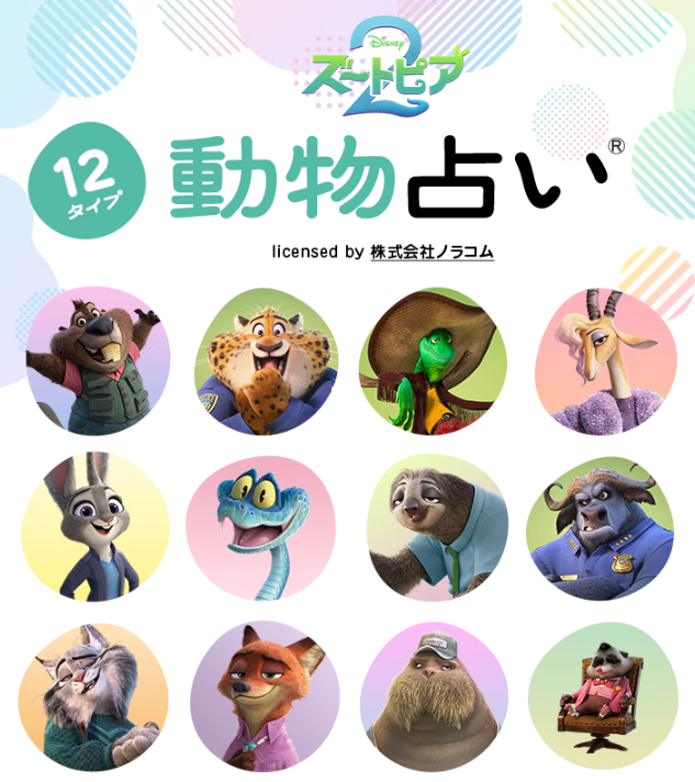 ズートピア２動物占いの診断画面