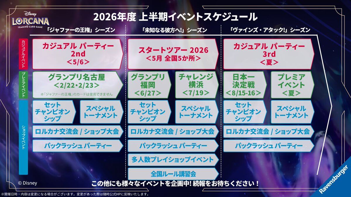 2026年上半期スケジュール