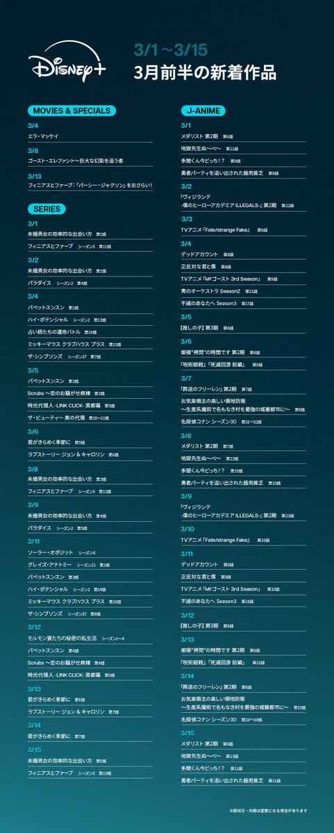 ディズニープラス3月1-15日新着作品リスト
