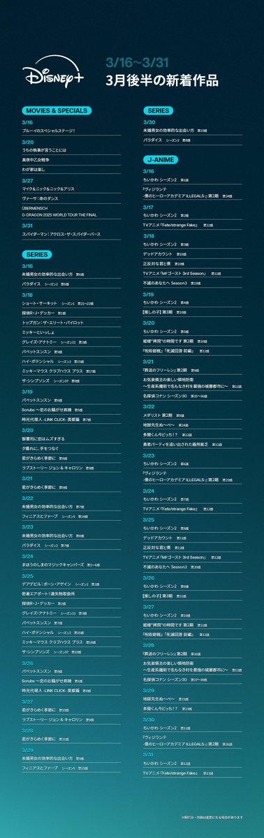 Disney+ 3月16日-31日新着作品リスト