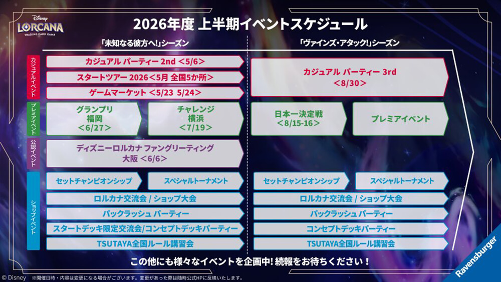 2026年度上半期のイベントスケジュール