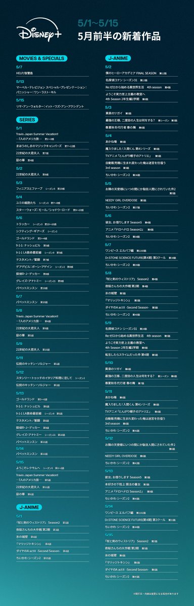 ディズニープラス新作ラッシュ・阪急うめだDisneyTHEMARKET最終日・トイストーリー5プロモーション【2026年4月30日】