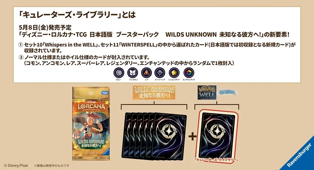 キュレーターズ・ライブラリー キュレーターズ・ライブラリー