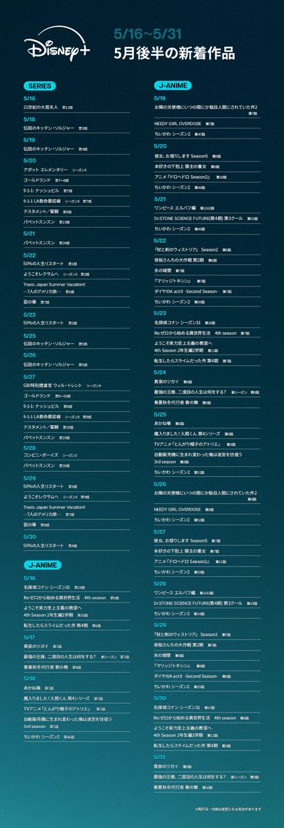 ディズニープラス 5月新着作品