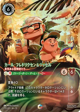 カール･フレドリクセン＆ラッセル