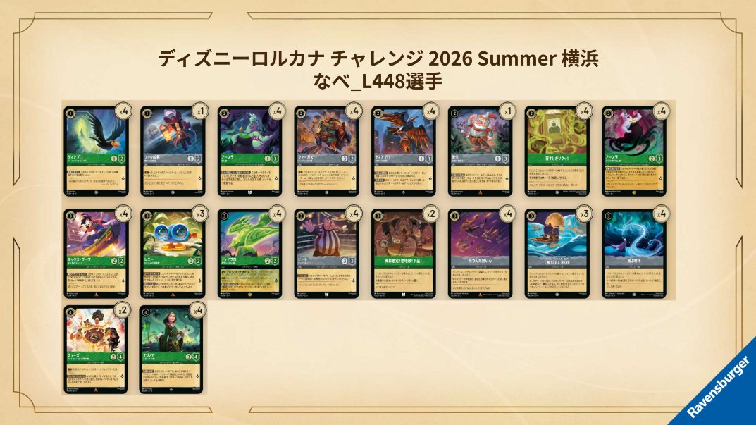ロルカナチャレンジ2026 Summer横浜 はやお選手がアメジスト/サファイアで優勝 ロルカナチャレンジ2026 Summer横浜 はやお選手がアメジスト/サファイアで優勝